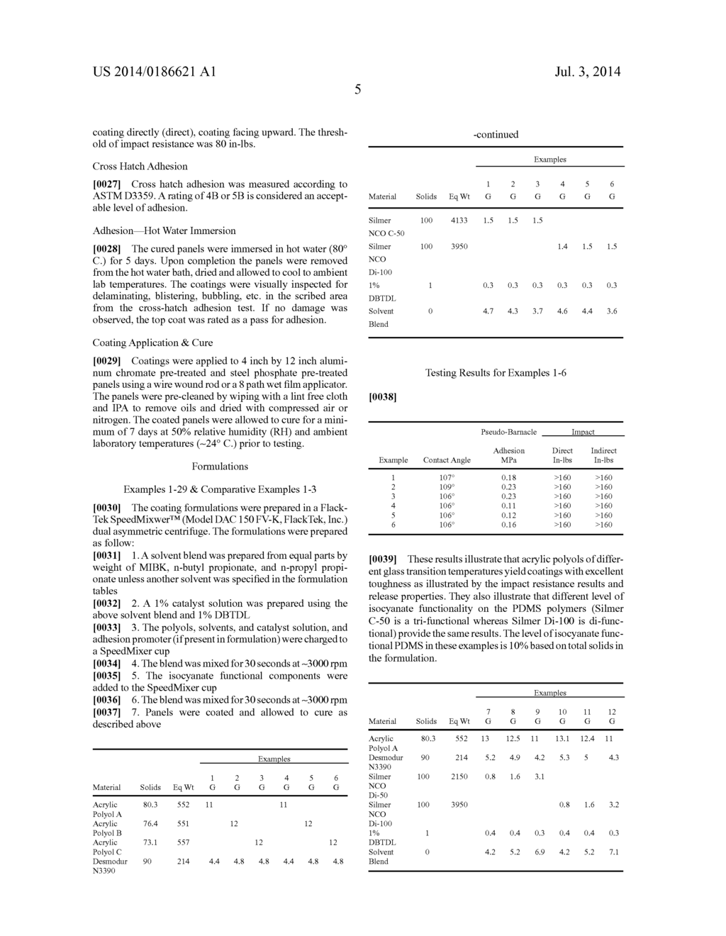 SILOXANE-URETHANE FOUL RELEASE COATINGS - diagram, schematic, and image 06