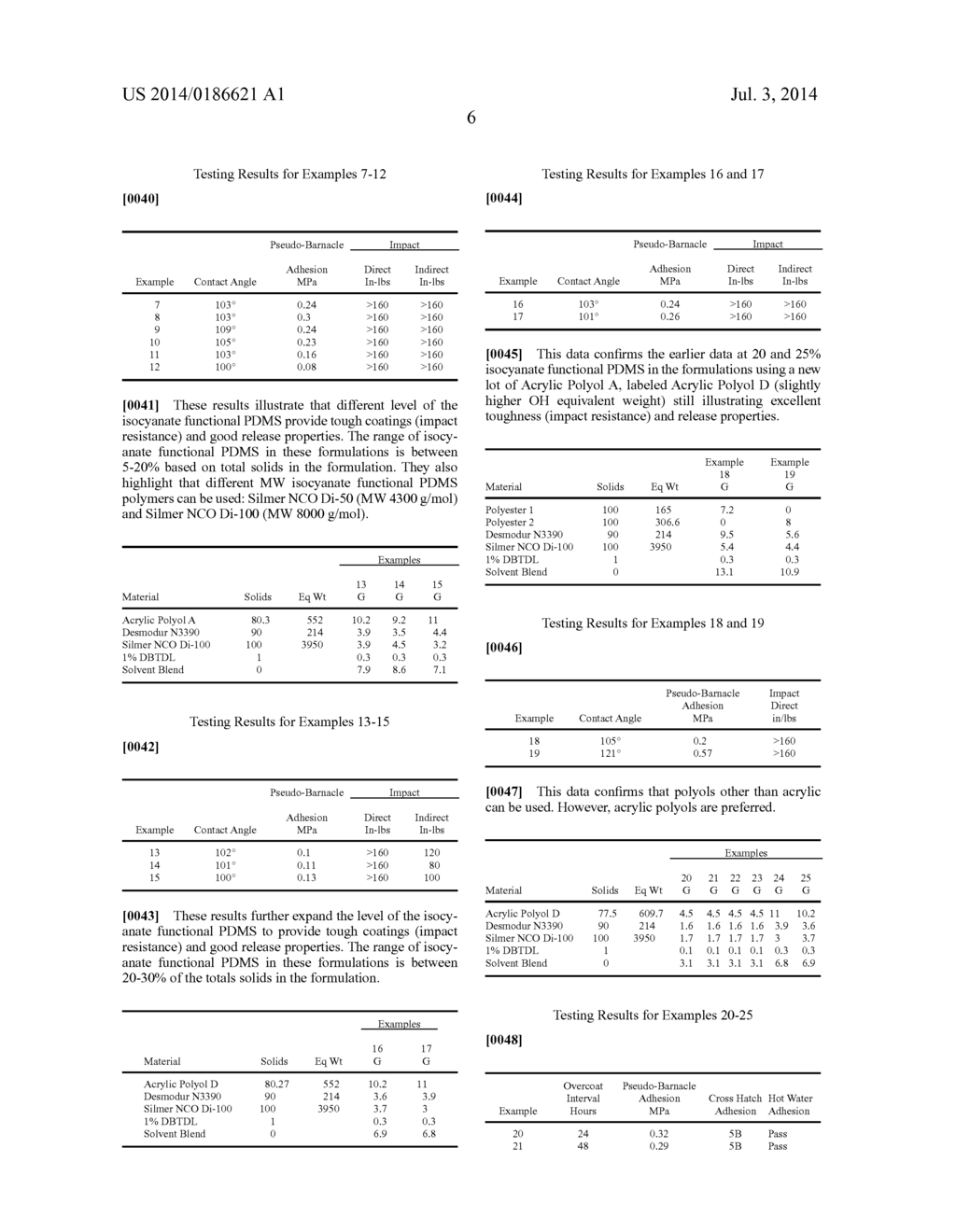 SILOXANE-URETHANE FOUL RELEASE COATINGS - diagram, schematic, and image 07