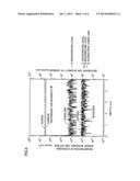 POLYCRYSTALLINE DIAMOND AND MANUFACTURING METHOD THEREOF, SCRIBE TOOL,     SCRIBING WHEEL, DRESSER, ROTATING TOOL, ORIFICE FOR WATER JET,     WIREDRAWING DIE, CUTTING TOOL, AND ELECTRON EMISSION SOURCE diagram and image