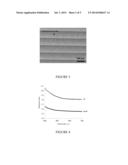 Organic Compound, Optical Film and Method of Production thereof diagram and image