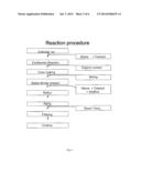 NON-STICK CERAMIC COATING COMPOSITION AND PROCESS diagram and image