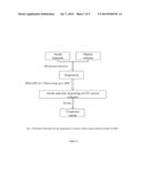 Composite Anode Of Lithium-ion Batteries diagram and image