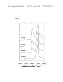 POSITIVE ELECTRODE FOR POWER STORAGE DEVICE AND POWER STORAGE DEVICE diagram and image