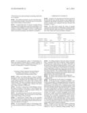 Lithium Batteries Containing Lithium-Bearing Iron Phosphate and Carbon diagram and image