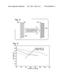 Battery Anode with Preloaded Metals diagram and image