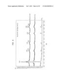 IRON OXYFLUORIDE ELECTRODES FOR ELECTROCHEMICAL ENERGY STORAGE diagram and image