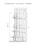 IRON OXYFLUORIDE ELECTRODES FOR ELECTROCHEMICAL ENERGY STORAGE diagram and image