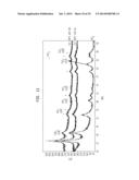 IRON OXYFLUORIDE ELECTRODES FOR ELECTROCHEMICAL ENERGY STORAGE diagram and image