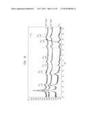 IRON OXYFLUORIDE ELECTRODES FOR ELECTROCHEMICAL ENERGY STORAGE diagram and image