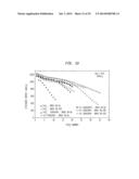 IRON OXYFLUORIDE ELECTRODES FOR ELECTROCHEMICAL ENERGY STORAGE diagram and image