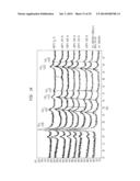 IRON OXYFLUORIDE ELECTRODES FOR ELECTROCHEMICAL ENERGY STORAGE diagram and image