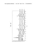 IRON OXYFLUORIDE ELECTRODES FOR ELECTROCHEMICAL ENERGY STORAGE diagram and image