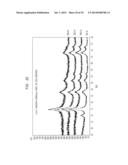 IRON OXYFLUORIDE ELECTRODES FOR ELECTROCHEMICAL ENERGY STORAGE diagram and image