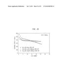 IRON OXYFLUORIDE ELECTRODES FOR ELECTROCHEMICAL ENERGY STORAGE diagram and image