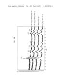 IRON OXYFLUORIDE ELECTRODES FOR ELECTROCHEMICAL ENERGY STORAGE diagram and image