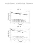 IRON OXYFLUORIDE ELECTRODES FOR ELECTROCHEMICAL ENERGY STORAGE diagram and image