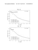 IRON OXYFLUORIDE ELECTRODES FOR ELECTROCHEMICAL ENERGY STORAGE diagram and image