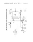 Use of Ammonia as Source of Hydrogen Fuel and as a Getter for Air-CO2 in     Alkaline Membrane Fuel Cells diagram and image