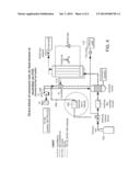 Use of Ammonia as Source of Hydrogen Fuel and as a Getter for Air-CO2 in     Alkaline Membrane Fuel Cells diagram and image