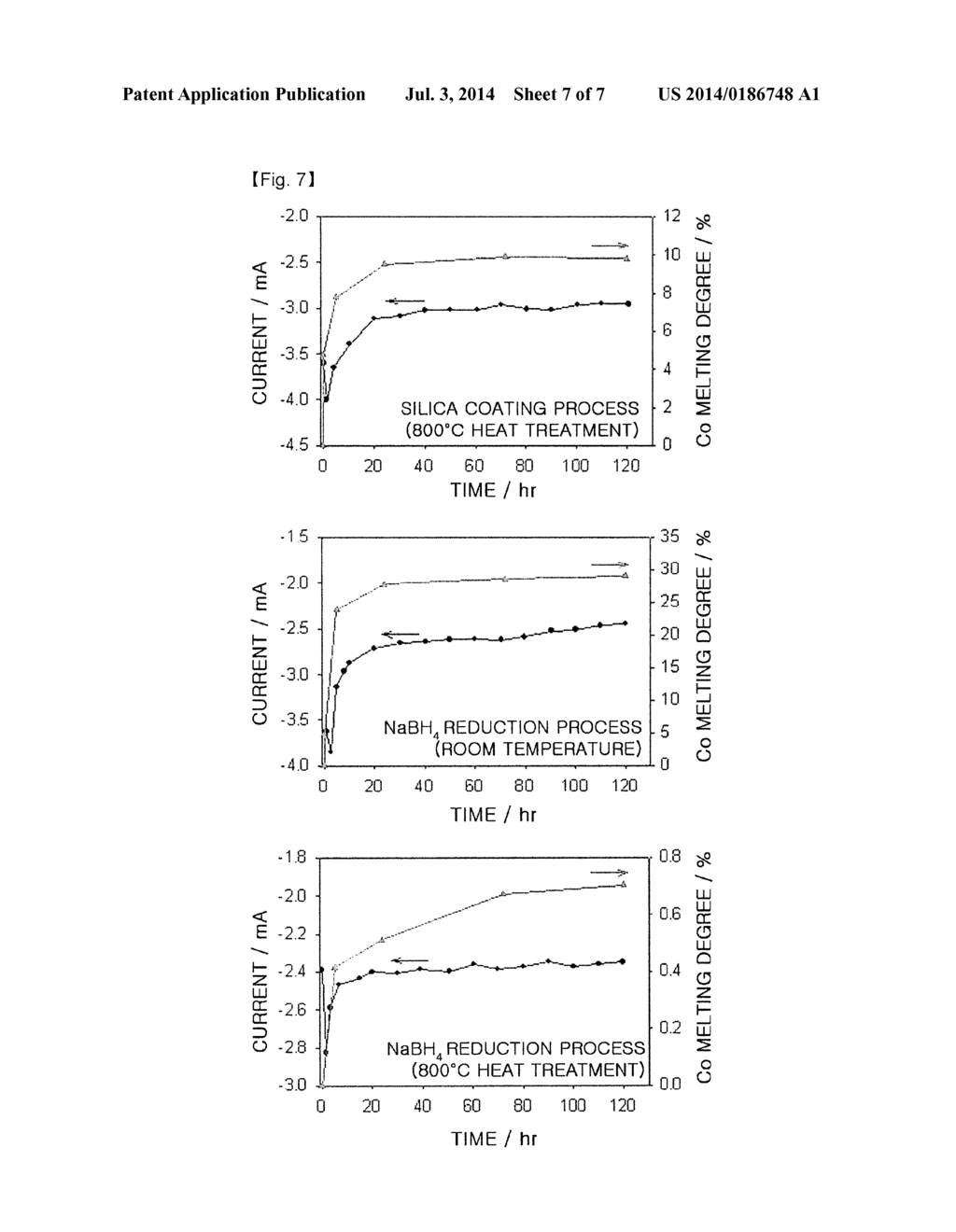 METHOD FOR PRODUCING ALLOY CATALYST FOR FUEL CELLS USING SILICA COATING - diagram, schematic, and image 08