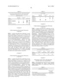 ACID GENERATORS AND PHOTORESISTS COMPRISING SAME diagram and image