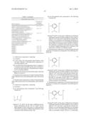 ACID GENERATORS AND PHOTORESISTS COMPRISING SAME diagram and image