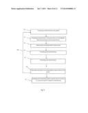 PUPILLOMETRIC ASSESSMENT OF LANGUAGE COMPREHENSION diagram and image