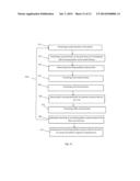 PUPILLOMETRIC ASSESSMENT OF LANGUAGE COMPREHENSION diagram and image