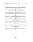 INTERACTIVE WEB-BASED PLATFORM FOR FACILITATING BIOMARKER EDUCATION AND     PATIENT TREATMENT ANALYSIS diagram and image