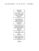 SURGICAL SIMULATOR, SIMULATED ORGANS AND METHODS OF MAKING SAME diagram and image