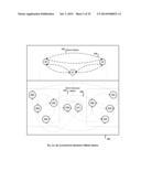 System and Method for What-If Analysis of a University Based On University     Model Graph diagram and image