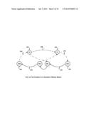 System and Method for What-If Analysis of a University Based On University     Model Graph diagram and image