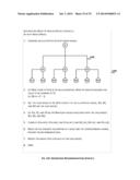 System and Method for What-If Analysis of a University Based On University     Model Graph diagram and image