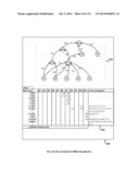 System and Method for What-If Analysis of a University Based On University     Model Graph diagram and image