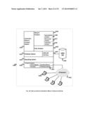 System and Method for What-If Analysis of a University Based On University     Model Graph diagram and image