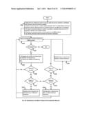 System and Method for What-If Analysis of a University Based On University     Model Graph diagram and image