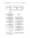 System and Method for What-If Analysis of a University Based On University     Model Graph diagram and image