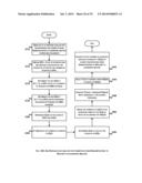 System and Method for What-If Analysis of a University Based On University     Model Graph diagram and image