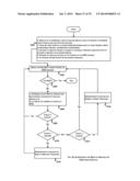 System and Method for What-If Analysis of a University Based On University     Model Graph diagram and image