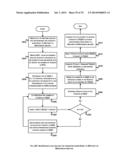 System and Method for What-If Analysis of a University Based On University     Model Graph diagram and image