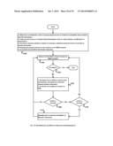 System and Method for What-If Analysis of a University Based On University     Model Graph diagram and image