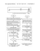 System and Method for What-If Analysis of a University Based On University     Model Graph diagram and image