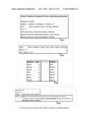 System and Method for What-If Analysis of a University Based On University     Model Graph diagram and image