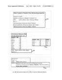 System and Method for What-If Analysis of a University Based On University     Model Graph diagram and image