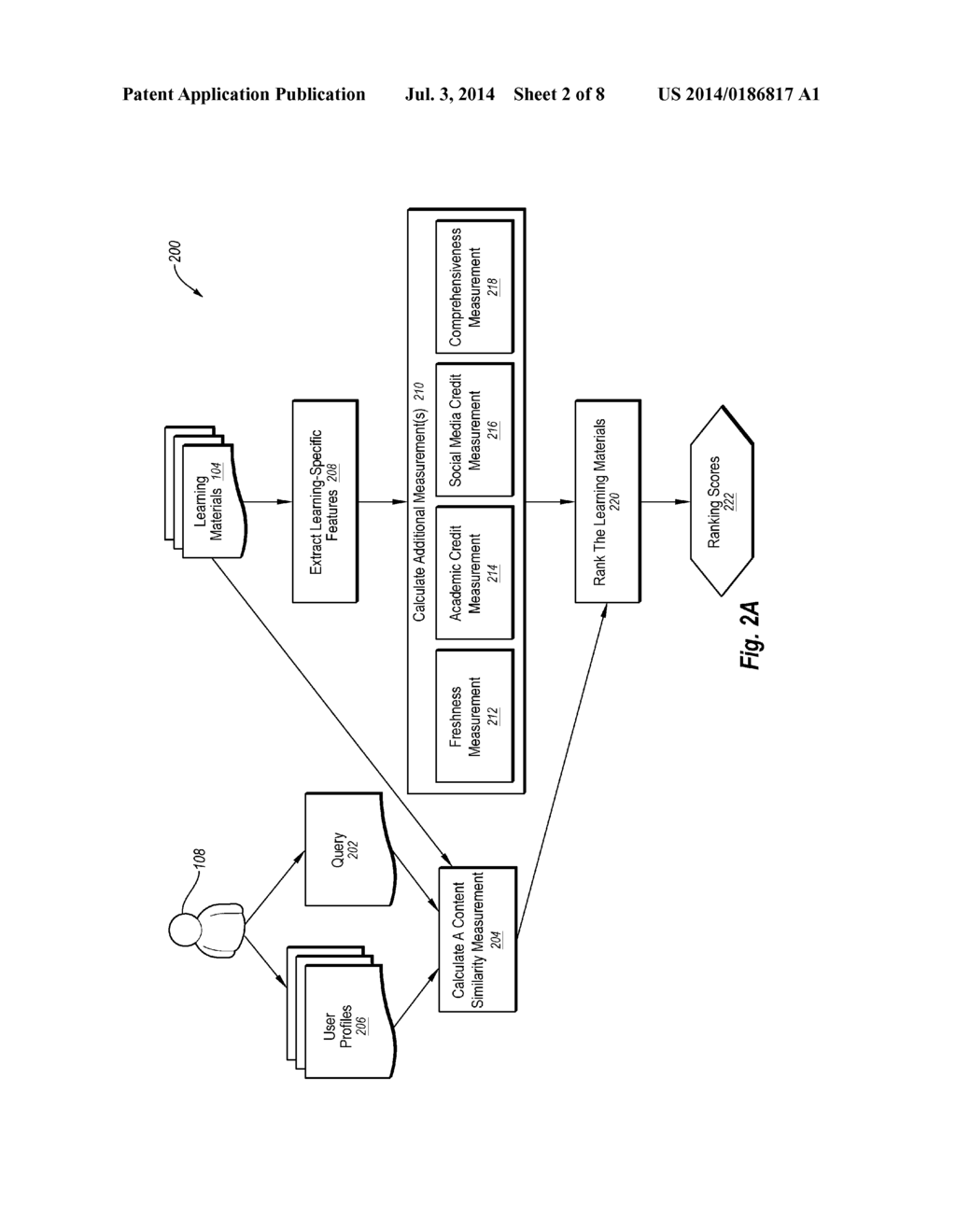 RANKING AND RECOMMENDATION OF OPEN EDUCATION MATERIALS - diagram, schematic, and image 03