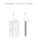 METHODS FOR THE DETECTION OF BIOLOGICALLY RELEVANT MOLECULES AND THEIR     INTERACTION CHARACTERISTICS diagram and image