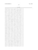 METHOD OF JUDGING RISK FOR  ONSET OF DRUG-INDUCED GRANULOCYTOPENIA diagram and image