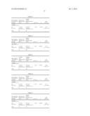 METHOD OF JUDGING RISK FOR  ONSET OF DRUG-INDUCED GRANULOCYTOPENIA diagram and image