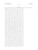 METHOD OF JUDGING RISK FOR  ONSET OF DRUG-INDUCED GRANULOCYTOPENIA diagram and image