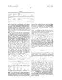 METHOD OF JUDGING RISK FOR  ONSET OF DRUG-INDUCED GRANULOCYTOPENIA diagram and image